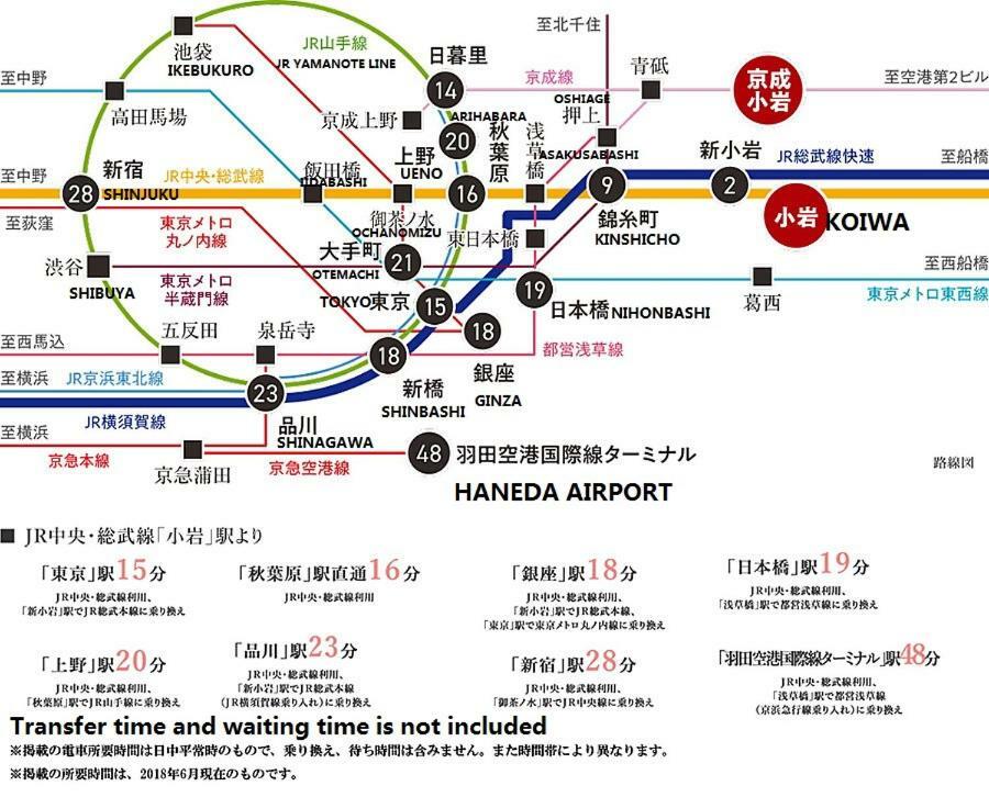 東京都Koiwa House 3Ldk Free Wifi Free Parking别墅 外观 照片
